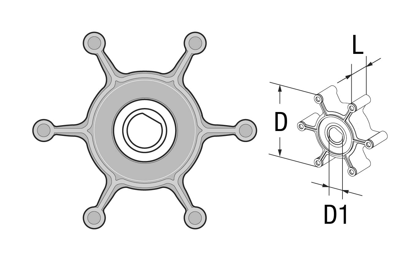 Impeller-Kit JABSCO 6303-0003K