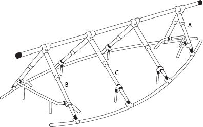 NOA Überhang-Deckgestell Extra für (Winterlager-)Plane