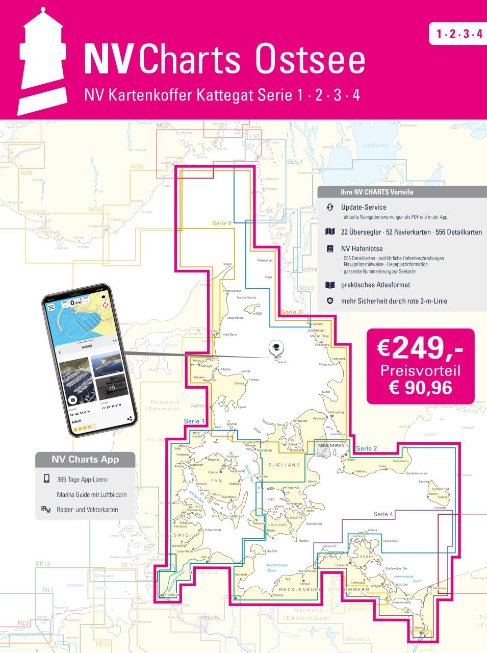 NV CHARTS Atlas Kartenkoffer Ostsee Serie 1, 2, 3, 4