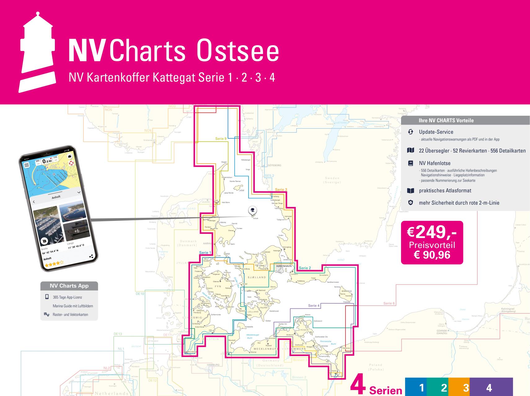 NV CHARTS Seekarten plano Koffer Ostsee, Serie 1-4