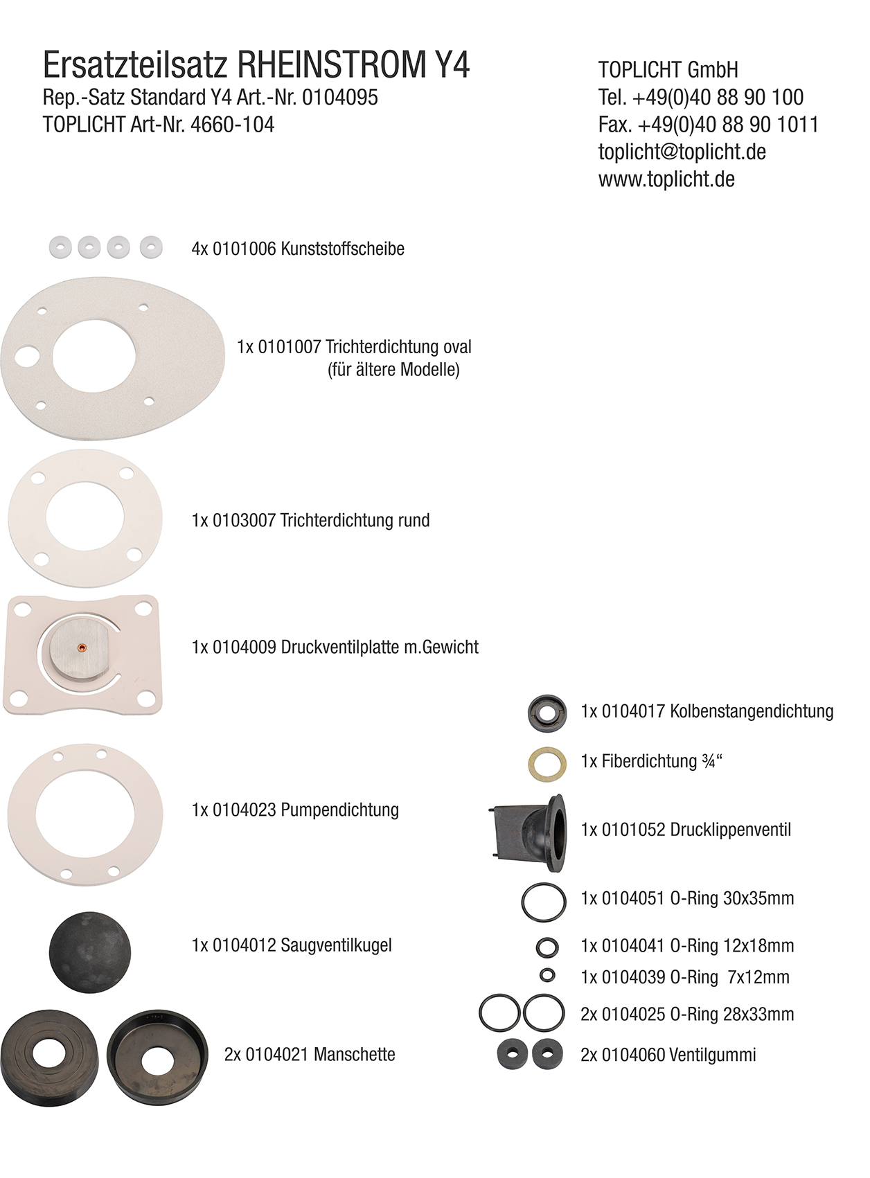 Reparatursatz für die Y4-Toilette RHEINSTROM