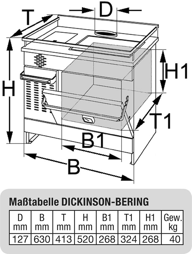 DICKINSON BERING Ölherd