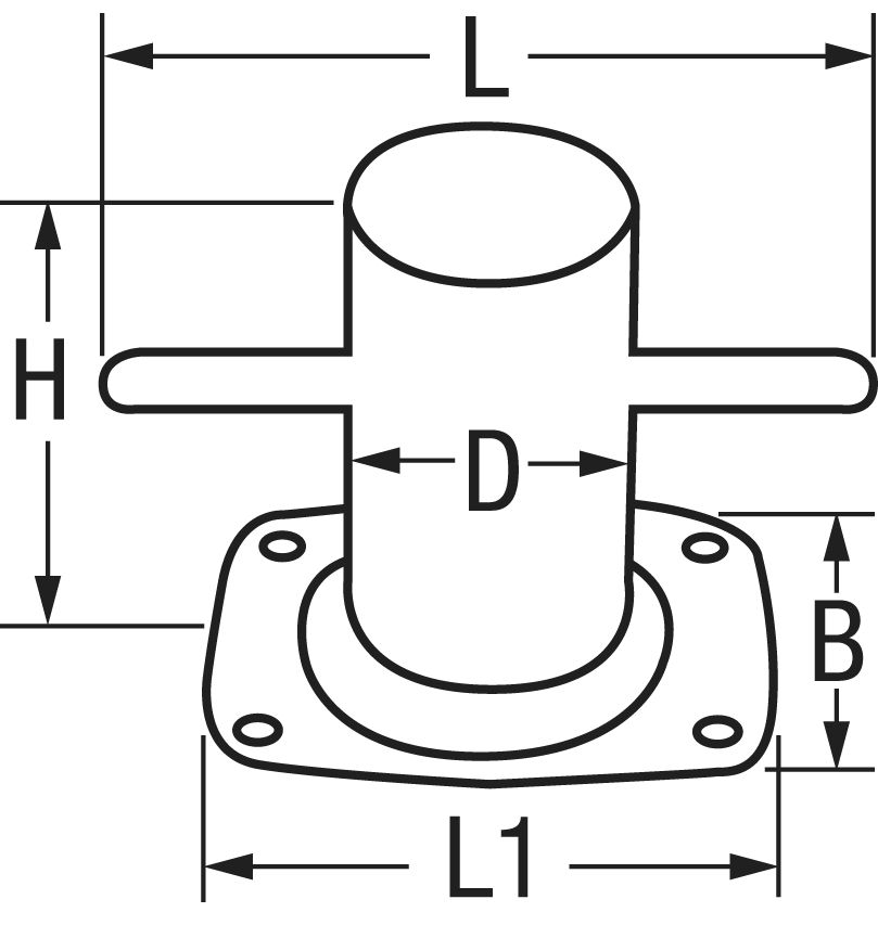 Deckspoller zum Aufschrauben, Edelstahl