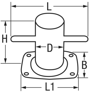 Bugpoller Edelstahl