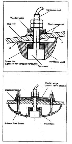 Geber für Echolot NASA, ECHOPILOT, SEAFARER