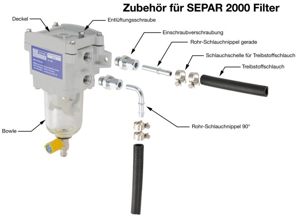 Zubehör für SEPAR 2000 Dieselfilter